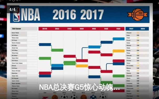 NBA总决赛G5惊心动魄，独行侠险胜绿军扳回一城 - 4